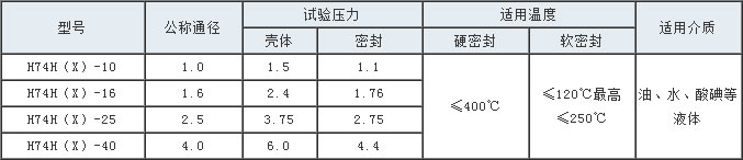 1471939188958877.jpg 4.jpg