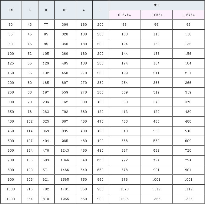 1472193987745224.jpg 4.jpg